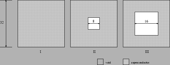 \epsfig{file=cases.eps,width=0.99\hsize}