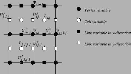 \epsfig{file=cells.eps,width=0.75\hsize}